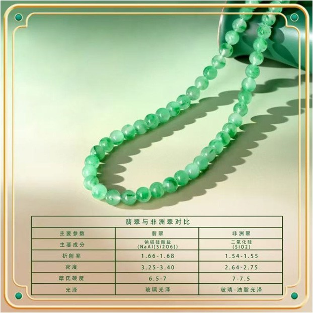 非洲翠产品介绍三